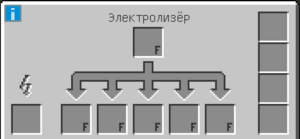 Electrolyzer 1.12.png